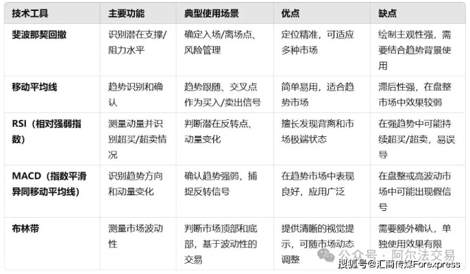 坚韧的触须怎么选？3大类划分+热门场景适配，2026年实战攻略