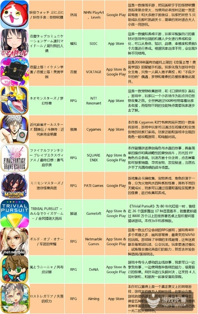 SE打击日本游戏自媒体速报站引发连锁反应 多家相继自行关闭