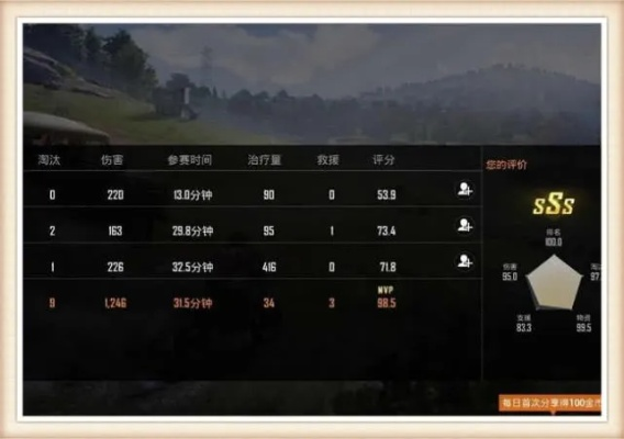 和平精英怎么从青铜冲王牌？2026年实战数据佐证，枪械、战术、场景全维度进阶指南