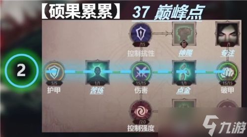 独家实测，暗黑3中文版破解版5类类型拆解、热门需求匹配及2026避坑指南