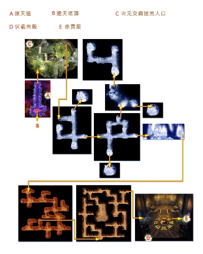 轩辕剑三外传，天之痕深度攻略，绝版炼妖配方、隐藏剧情解锁、迷宫速通全指南