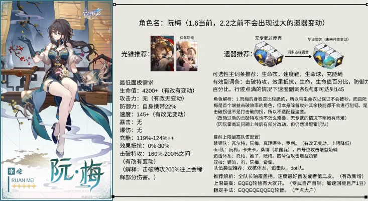 阮梅到底强在哪？遗器/光锥/配队/抽卡的全方位实战攻略