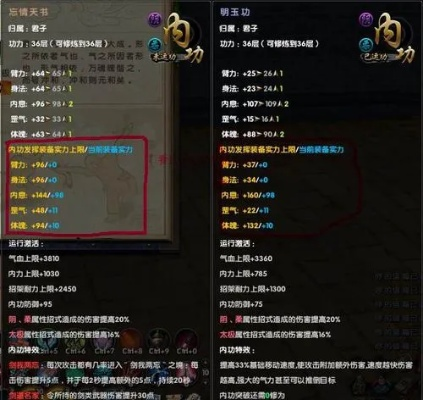 九阴真经君子堂，冷门流派挖掘+PVP/PVE全玩法｜新手进阶实战指南
