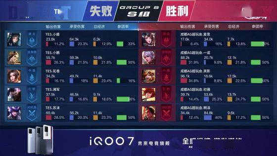 2026龙血武姬怎么快速上分？双路线出装+龙坑团战胜率暴涨指南