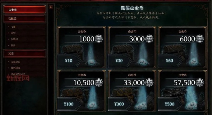 暗黑3代理类型怎么选？匹配刷装/速刷/跨区需求的实战攻略