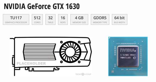 这是什么刀法?新款RTX 5050曝光！显存升至9GB