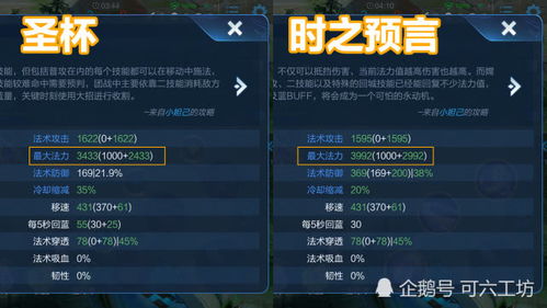 洛昭言全维度攻略，攻防兼备的前排核心怎么玩？技能/装备/剧情隐藏点实战指南