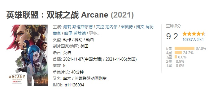 双城之战动画官网深度指南，解锁独家幕后、LOL联动福利与粉丝特权