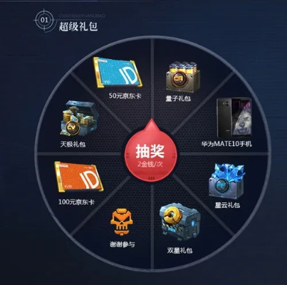 中视网元藏着多少惊喜？靠谱游戏清单、电竞玩法及隐藏福利全揭秘