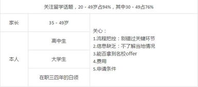 2026年装备净化全攻略，3类核心类型匹配热门需求，精准避坑