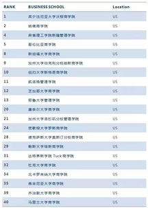 2026年热门网游排行榜有哪些类型？怎么精准匹配你的核心需求？