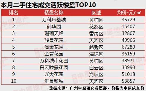 2026新挑战职业怎么选？匹配热门需求的隐藏梯队选职全指南