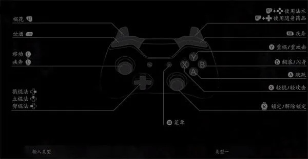 黑神话，悟空键鼠+手柄混合控制怎么调？职业玩家私藏零延迟方案
