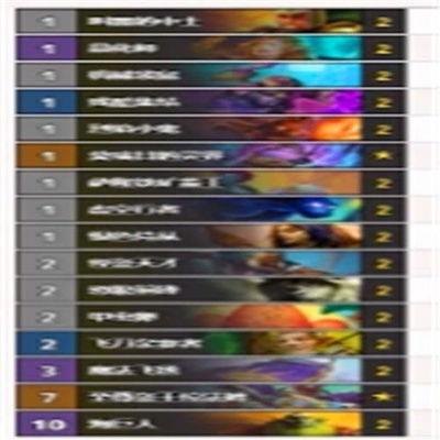 2026炉石传说，零氪平民靠冷门T1卡组，3天上传说全攻略