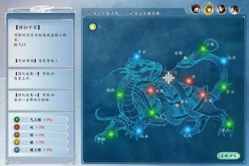 古剑奇谭2星蕴完美加点全攻略，各角色流派适配+2026实测最优方案