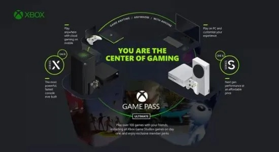 Xbox下一代主机官宣！代号“螺旋计划”