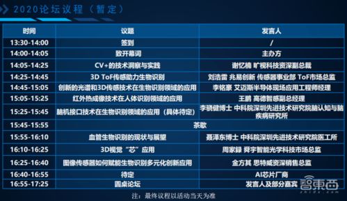 卡普空《识质存在》发售日提前！4月17日登陆全平台