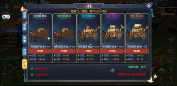 2026年Q1公测3D手游排行榜拆解，硬核/休闲/MMO哪款戳中你的核心需求？