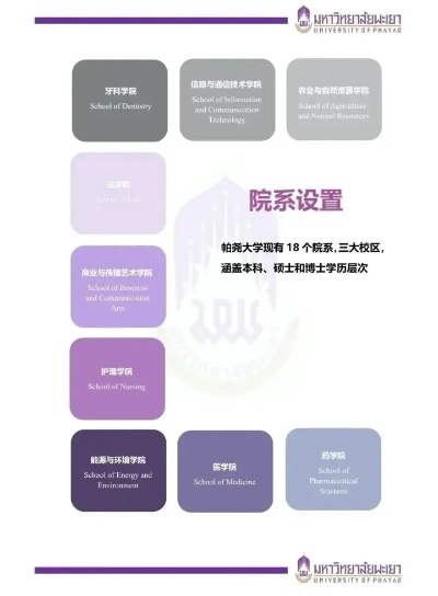 2026那烂陀大学申请&就读全解析，小众人文顶流的学术机会与文化深度体验指南