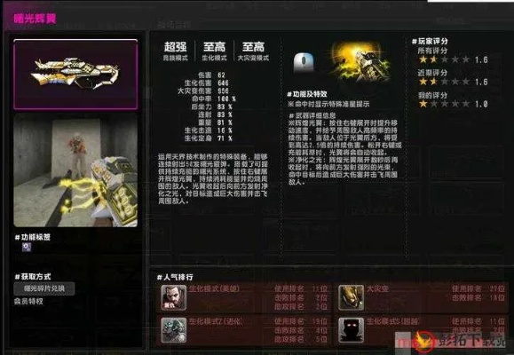 CSOL黄金剃刀值得入手吗？属性、获取、生化团战玩法及强化全解析