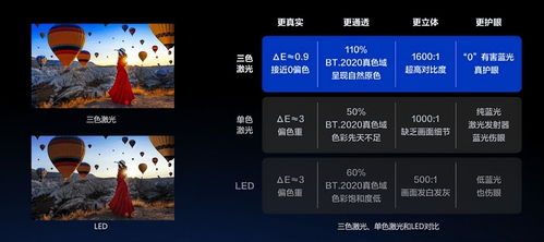 消息人士称PS6能光追4K120帧！售价约4800元