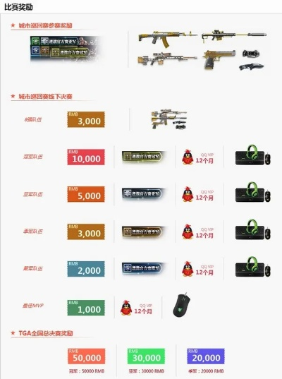 逆战下载避坑指南，全渠道类型拆解+热门需求精准解决方案