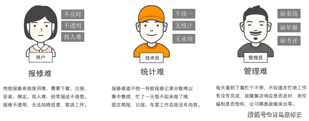 SF一条龙怎么挑？2026热门需求匹配+搭建运维避坑实战全解析