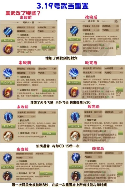 笑傲江湖门徒怎么选？2026全类型适配PVE/PVP/日常的配队实战攻略