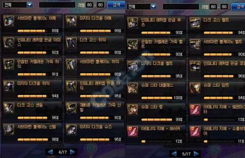 荒泷一斗全维度攻略，零氪满星深渊的隐藏机制、配队圣遗物速成技巧