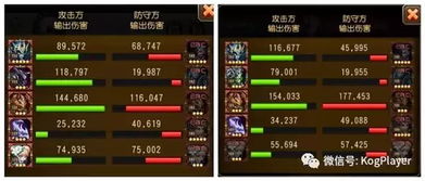 真三录像怎么选？全类型拆解+冲分实战指南，胜率飙升有门道