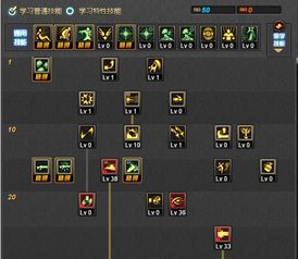 2026DNF女大枪加点怎么选？爆发/续航/搬砖三流派，一线玩家实测适配全场景