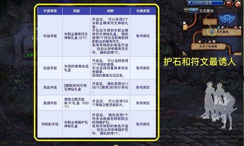 云幂武器卡永久类型深度拆解，辨真伪、稳获取、实战价值全知道