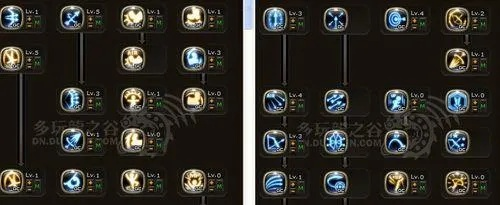 2026龙之谷箭神加点全攻略，狙翎/魔羽分场景配点+新手避坑指南