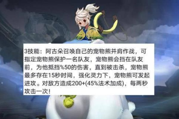 阿古朵怎么玩才厉害？2026野区速刷/控龙/团战全攻略，低分段冲分必备