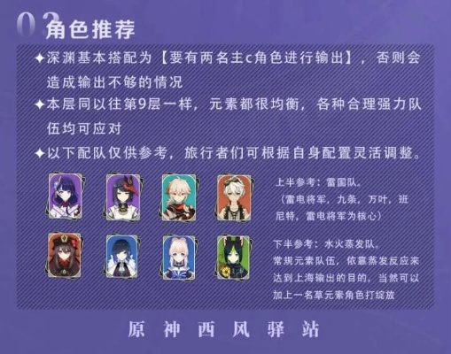 90%玩家没搞懂，维贝尔类型角色配队/养成/场景全攻略