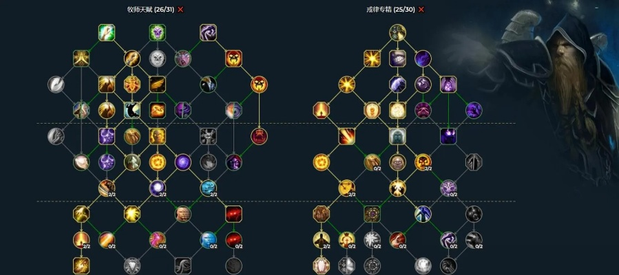 2026WOW戒律牧天赋怎么点？双场景最优流派+盾击触发阈值全解析