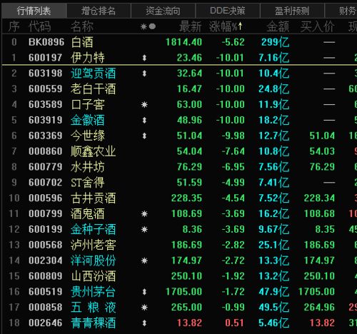双人游戏选不对白瞎时间？2026年分类型匹配热门需求的实战避坑指南