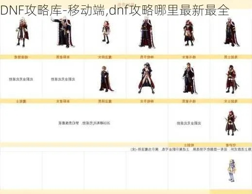 独家｜2026DNF技能补丁下载全指南，类型拆解+热门需求匹配避坑攻略