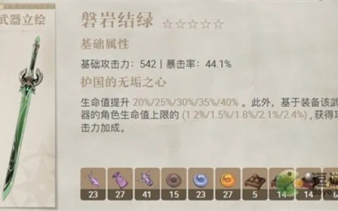 2026磐岩结绿复刻值不值得抽？类型拆解+适配角色+抽卡优先级全指南