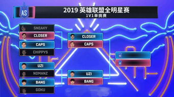 想玩转LOL全明星赛？2026投票攻略+赛制解析+SOLO赛夺冠技巧全揭秘