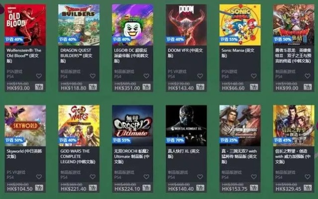 PS商店搞"杀熟"！同款游戏价格竟不同 老玩家或更贵