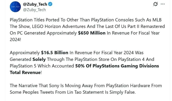 PC玩家不吃剩饭!索尼PC移植表现不佳 竟因移植太晚?