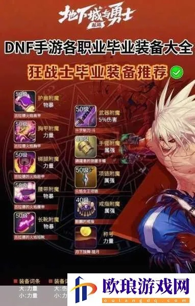 独家拆解DNF装备掉落全类型，匹配热门需求的毕业装精准刷取实战攻略