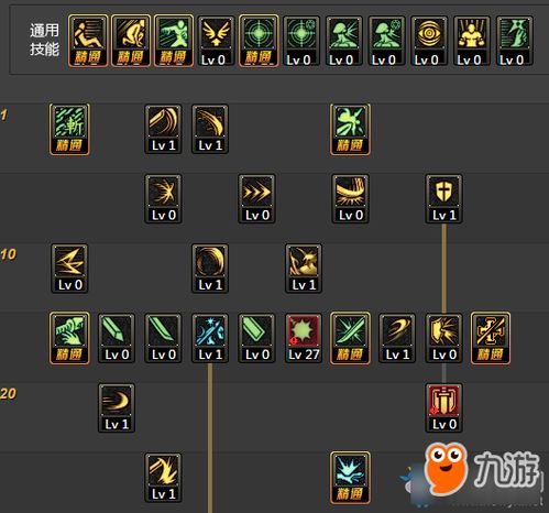 DNF85剑宗刷图加点怎么选？2026四流派实战适配全解析