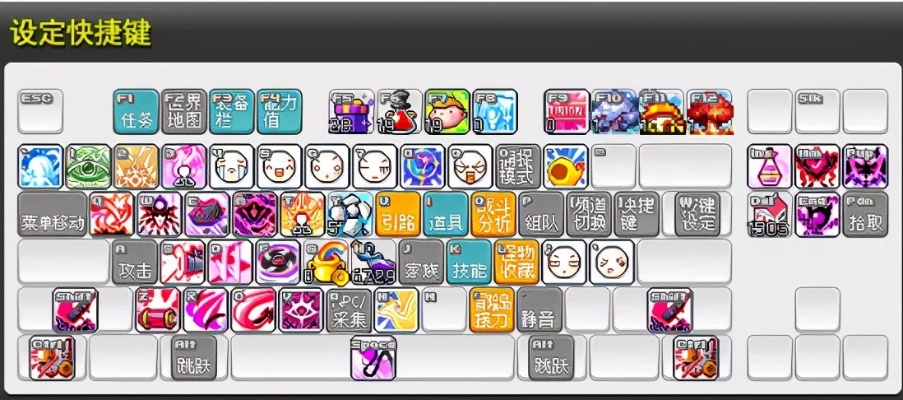 冒险岛阿卡伊勒怎么轻松通关？独家机制拆解+精准配置+实战技巧全解析