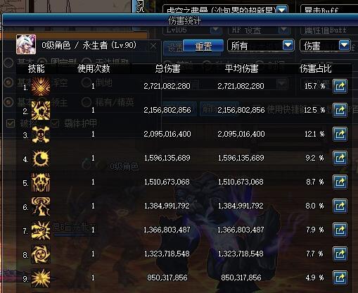 2026Q1大转移后DNF刷图强度排行，热门需求适配&平民实战全指南