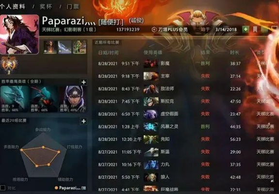 DOTA中文网真的能帮你上分？新手到高玩必藏的版本适配干货合集