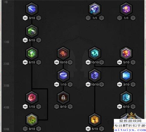 2026冒险岛2符文剑士加点全攻略，3大流派适配PVE/PVP，附官方实测输出数据