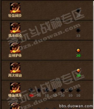 2026斗战神血牛怎么加点？全场景技能图+PVE/PVP实战修正方案