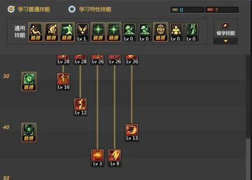 2026DNF黑暗武士觉醒加点怎么选？流派细分+热门需求匹配，附实战数据